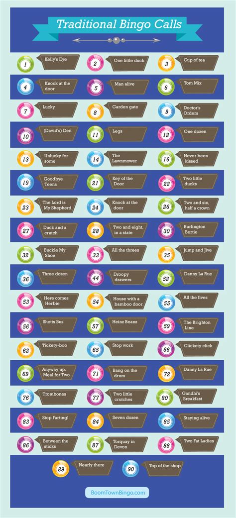 List of Funny Bingo Calls: 90 Bingo Number Names.